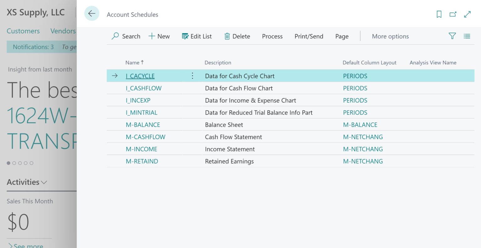 Account Schedules Business Central Mindquad Solutions Pvt Ltd
